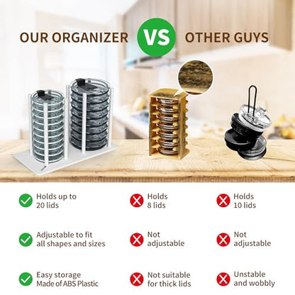 Adjustable Tumbler Lid Organizer - Holds up to 16 Lids, Disposable Cup and Lid Holder, Baby Bottle Drying Racks, Mason Jar Lids Holder,Clutter-Free Kitchen Cabinets,ABS Plastic