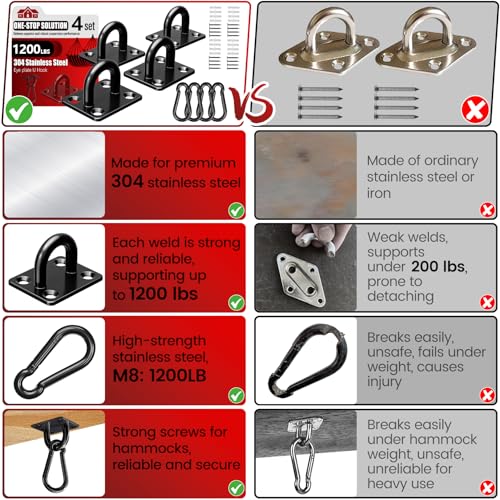 sprookber 304 Stainless Steel Pad Eye Snap Hook,M8 Ceiling Hook 1200Lb,8Pcs - size: 3.15 inch, style: Black Square