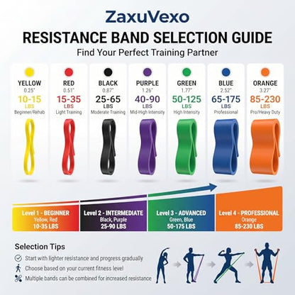 Pull Up Bands, Resistance Bands, Pull Up Assistance Band Exercise Bands for Men & Women Working Out, Body Stretching, Physical Therapy, Muscle Training - color: dark red