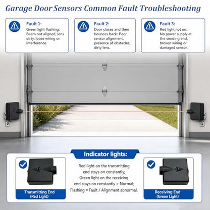 Garage Door Sensors Bracket, Replacement for Genie/Overhead Garage Door sensors, GSTB-R STB-BL Garage Sensor for Genie Garage Door Openers Manufactured After 1993，Includes Sender & Receiver & Bracket.