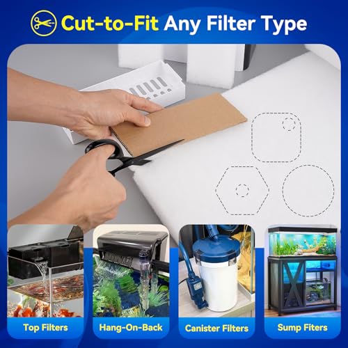 Aquarium Filter Floss Pad - Mechanical & Polishing Polyester Media for Fish Tank Filters, Ultra-Clear Water in No Time, 3/4" Thick (39.4” x 11.8”) 2 Pack