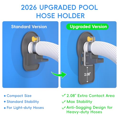 Upgrade 2 Pack Swimming Pool Hose Support Holders，Above Ground Pool Accessories，Compatible with Intex Pools，Prevent Hose Sagging and Extend Hose Service Life