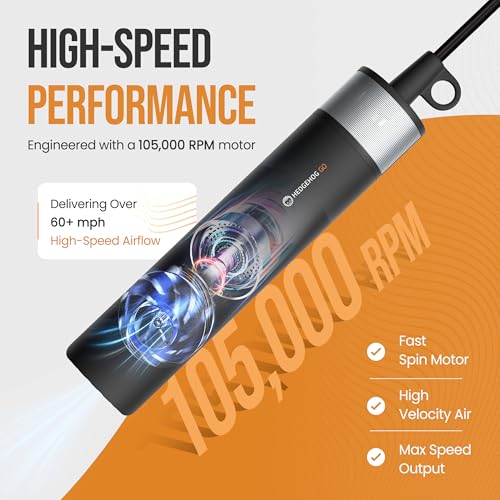 Hedgehog GO Portable Shoe & Gear Dryer – 105,000 RPM High-Speed Travel Boot & Glove Dryer | Compact 350g Lightweight Design | Dual-Voltage (100–240V), Adjustable Heat & Timer | 105,000 RPM High-Speed,Compact 350g Lightweight Design Dual-Voltage (100–240V)