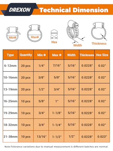 Hose Clamp Assortment 100PCS Hose Clamp 304 Stainless Steel Kit Adjustable 1/4"~1-1/2"(6~38mm) Worm Gear Hose Clamp, Large Small Hose Clamps for Automotive, Fuel Line, Pipe, Radiator-Black - size: 1/4"~1-1/2"(100pcs)