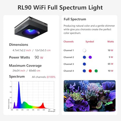 RL90 Aquarium LED Reef Light 100W, Smart-APP Control Full Spectrum Marine LED for Saltwater Coral Fish Tanks (Black, V3 Arm Kit)