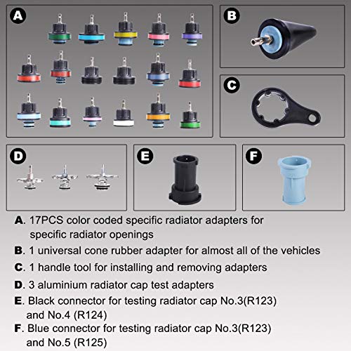 Radiator Pressure Tester Pneumatic Vacuum Cooling System Purge Refill Kit 28PCS Universal Automotive Water Tank Leak Test and Coolant Fill Tool Set with Adapters Gauge Case