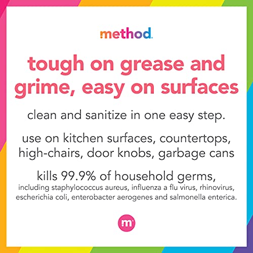 method All-Purpose Cleaner Spray, Citron, 28 fl oz, 8 Pack - size: 28 Fl Oz (Pack of 8)