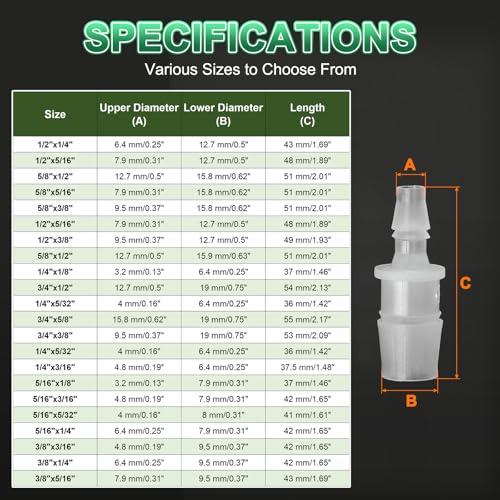 PATIKIL Hose Barb Reducer, 3 Pcs 5/8" to 1/2" Hose ID Connectors Joint Plastic Pipe Fitting Splicer Mender Union Adapter for Air Water Fuel Gas Aquarium, White