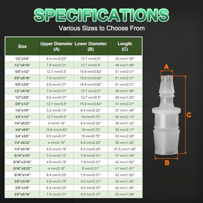 PATIKIL Hose Barb Reducer, 3 Pcs 5/8" to 1/2" Hose ID Connectors Joint Plastic Pipe Fitting Splicer Mender Union Adapter for Air Water Fuel Gas Aquarium, White
