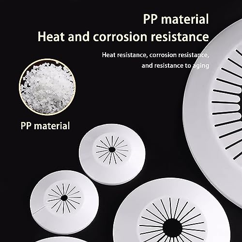 MAGO FAMILY MAGIC Fit 2.95 to 4.49 inch Outer Diameter Flange Water Pipe Cover Decoration White Radiator PP Plastic Escutcheon Collar Plumbing Cover Plates for Wall Pipe, 1 Piece (75-114mm)