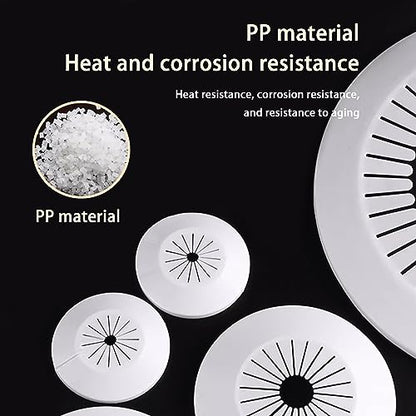 MAGO FAMILY MAGIC Fit 2.95 to 4.49 inch Outer Diameter Flange Water Pipe Cover Decoration White Radiator PP Plastic Escutcheon Collar Plumbing Cover Plates for Wall Pipe, 1 Piece (75-114mm)