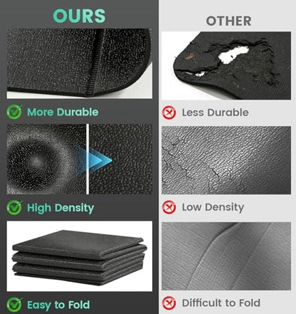 Walking Pad Mat for Carpet, 1/4" Thick Foldable Treadmill Mat for Hardwood Floors, 55"x23.6" High Density Under Walking Pad for Bike, Elliptical, Indoor Use, Floor Protection, Noise Shock Absorption