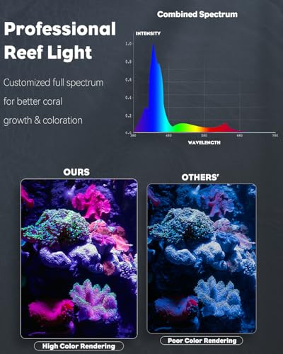 Pawfly 36W Saltwater Aquarium Light for 36" to 45" Fish Tanks Dimmable LED Reef Light for Coral Extendable Marine Fish Tank Light with Full Spectrum D/N Mode Timer Auto On/Off Adjustable Brightness - size: 36" to 45"