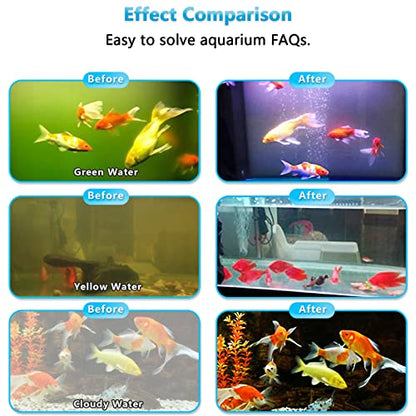Fish Tank Filter and Aquarium Ozone Generator Set TCE2000,Suitable for 40-70 Gallon Fish Tank.