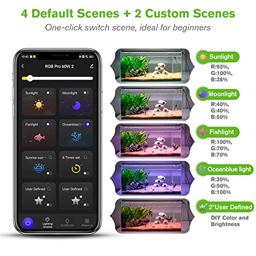 hygger 50W Smart Aquarium Light, Bluetooth LED Light with App Control, Full Spectrum Fish Tank Light with 24/7 Lighting Cycle, 5 Modes, Adjustable Timer, for 36"-42" Freshwater Planted Tank