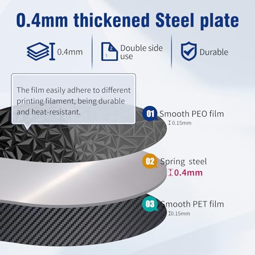 Round 270mm in Diameter Flsun T1 Pro,Super Racer Build Plate Double Sided Flexible Spring Steel PEO PET Sheet for FLSN Super Racer,QQ,QQ-S,QQ-S-Pro Printer - size: round 270mm, style: Black PEO+PET