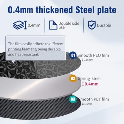 Round 270mm in Diameter Flsun T1 Pro,Super Racer Build Plate Double Sided Flexible Spring Steel PEO PET Sheet for FLSN Super Racer,QQ,QQ-S,QQ-S-Pro Printer - size: round 270mm, style: Black PEO+PET