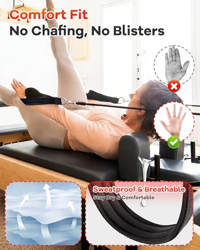 Wonderful Day 2PCS Pilates Reformer Straps Double Loop for Home Gym - color: Black