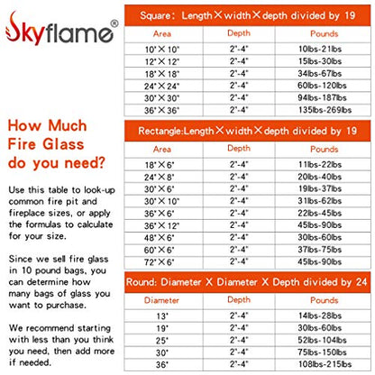 Skyflame High Luster 10-Pound Fire Glass for Fire Pit Fireplace Landscaping, 1/2-Inch Copper Reflective
