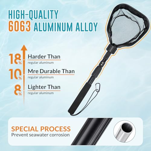 Floating Bait Net – Aluminum Livewell Net, 8" Hoop, 15"–21" Handle, Soft Mesh, EVA Grip, Belt Hook & Anti-Drop, for Minnows, Sardines, Herring – Telescopic & Collapsible Baitfish Net