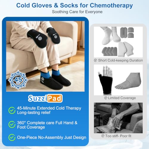 SuzziPad Cold Therapy Gloves & Boots for Chemotherapy Must Haves, L | Lycra & ultra-soft fabric, 45-min long-lasting cold therapy, relieves hand & foot pain, post-surgery & chemo recovery - size: L