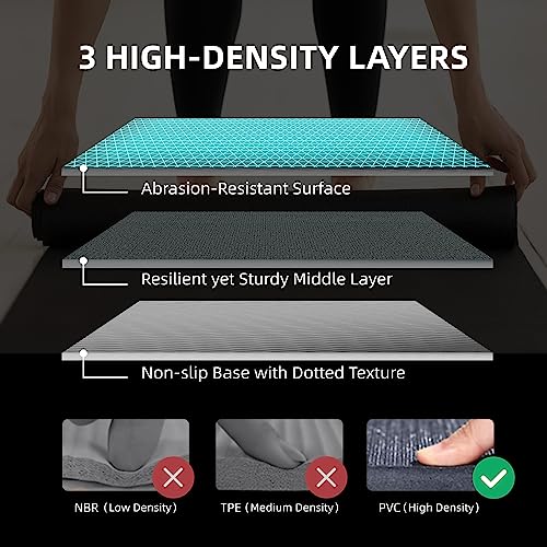 GymCope Large Exercise Mat for Home Workouts, 12x6/10x6/9x6/8x6/7x5/6x4 ft - color: 12'x6'Black