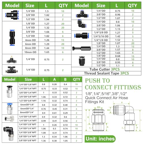 mxuteuk 324PCS Air Line Quick Connect Fittings,1/8",1/4",5/16",3/8",1/2",4/6/8/10mm OD Push to Connect Fittings,Quick Connect Air Hose Fitting,Quick Release Pneumatic Kit
