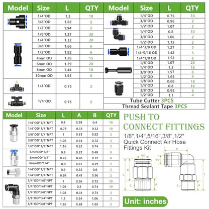 mxuteuk 324PCS Air Line Quick Connect Fittings,1/8",1/4",5/16",3/8",1/2",4/6/8/10mm OD Push to Connect Fittings,Quick Connect Air Hose Fitting,Quick Release Pneumatic Kit