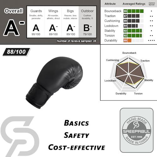 Boxing Gloves for Men & Women, Beginner Kickboxing, 8-16oz - color: Black, size: 8oz