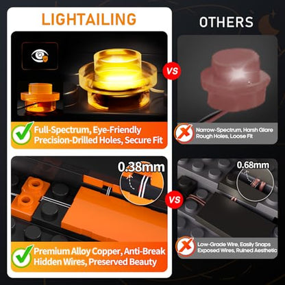 LIGHTAILING Led Light for Lego-10366 Tropical Aquarium — Easy Install, Hidden Wiring, Home Decor & Gift-Ready (Model Not Included)