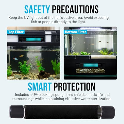 13W UV Water Sterilizer with 9.84 ft Cable for up to 300 Gallon Aquariums, Ponds & Pools - Professional UV Clarifier for Green Water Control in Koi Ponds, Fish Tanks, Spas & Cold Plunge