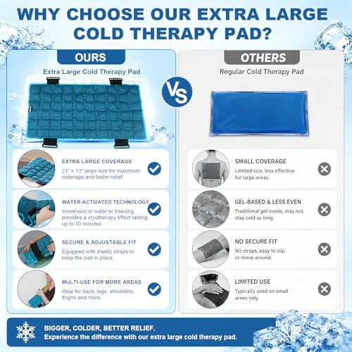 WORLD-BIO Water-Activated Extra Large Ice Pack for Full Back Pain Relief - size: 13"x21"
