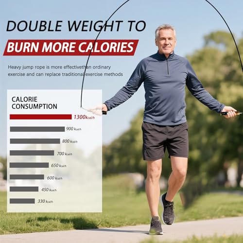 Weighted Jump Rope for Men Women -Interchangeable 1/5lb 1/4lb 1/2lb Heavy jump ropes - 360 Degree Spin - Length Adjustable,Ergonomics Leather Grip Skipping Rope for Fitness Weight Loss & More - color: White
