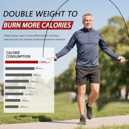 Weighted Jump Rope for Men Women -Interchangeable 1/5lb 1/4lb 1/2lb Heavy jump ropes - 360 Degree Spin - Length Adjustable,Ergonomics Leather Grip Skipping Rope for Fitness Weight Loss & More - color: White