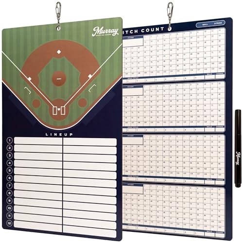 Murray Sporting Goods Baseball Team Colors Dry Erase Coaches Clipboard - style: Navy