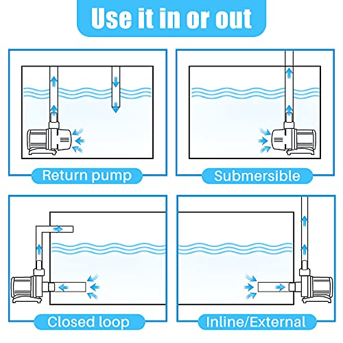 dc-9000 Silent Swirl Controllable DC aquarium Pump 60W 2377GPH marine wavemaker 24V return pump with sine wave Controller for salt/Freshwater fish reef tank sump Circulation