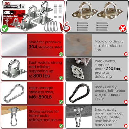 sprookber 304 Stainless Steel Pad Eye Snap Hook, M6 Ceiling Hook 800Lb,8Pcs - size: 2.3 inch, style: Square