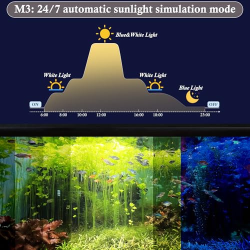 Dirvin 11W LED Fish Tank Light with Timer, Submersible Aquarium Light, 24/7 Mode Sunrise-Daylight-Moonlight and 3 Colors Adjustable Brightness, Auto On/Off, 22.8in - size: 22.8in