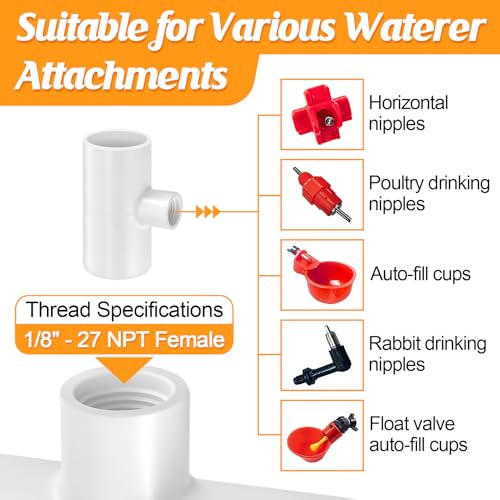 20 Pack Chicken Waterer PVC Tee Fittings - Fully Automatic for Threaded Chicken Waterer Nipples/Cups/Feeders/Poultry Water Drinker, White