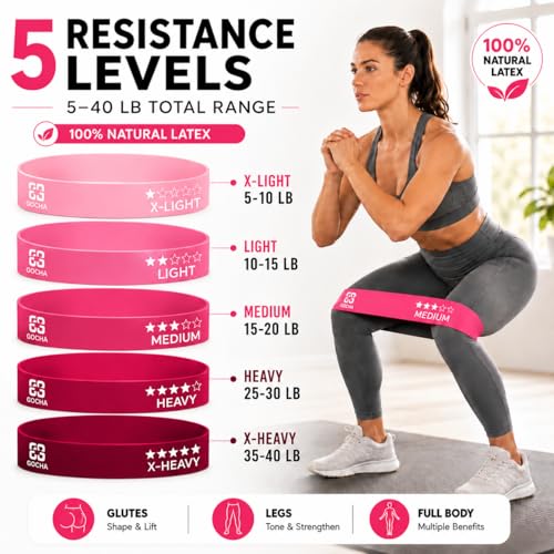 GOCHA Gadgets Resistance Loop Exercise Bands, Set of 5 with Carry Bag - color: Pink Set
