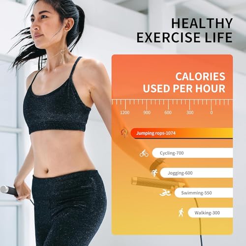 PROIRON Jump Rope Double Weighted Skipping Rope（1LB）360° Swivel Ball Bearings Tangle-Free Double Fat Burning with Aluminum Handle Heavy Jump Rope for Endurance Weight Lose Crossfit MMA Cardio & Workouts - color: black