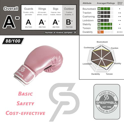 Boxing Gloves for Men & Women, Beginner Kickboxing, 8-16oz - color: Pink, size: 16oz