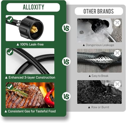 8FT Propane Hose Adapter 1lb to 20lb, Propane Tank Hose with QCC1/Type1 for 5-40lb Propane Tanks, Propane Adapter Hose with CGA600 Connection for Buddy Heater/Weber Q Grill/Coleman Camp Stove
