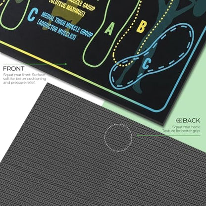Squat Mat with Foot Position, Non-Slip Workout Mat for Safe Squat - color: Black