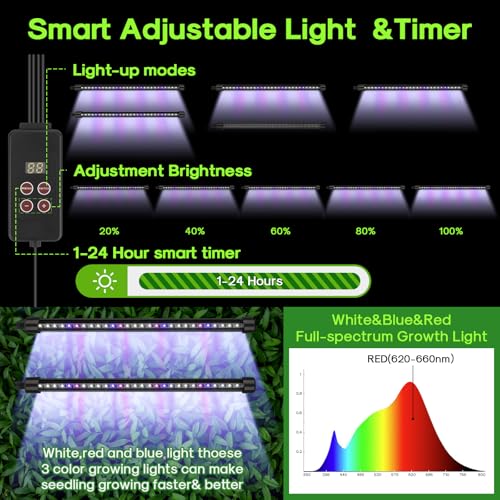 120-Cell Self-Watering Seed Starter Tray with Grow Light, 1-24H Timer, Seed Starter Kit with 4.02" Humidity Dome, Seedling Tray for Indoor Plant Starter, Plant Germination Trays-Black - color: Black
