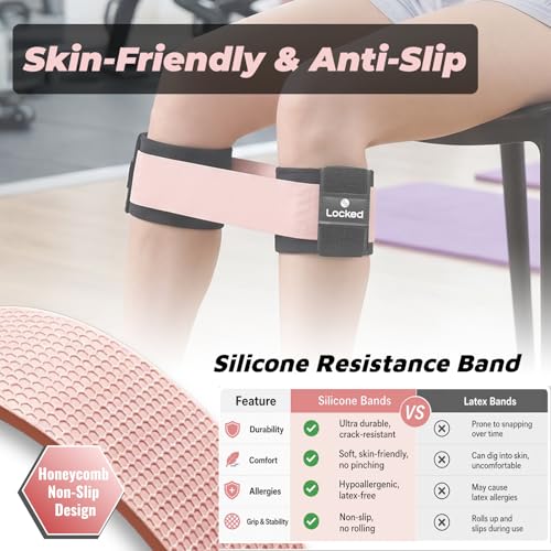 Resistance Band Anchor Straps for Legs, Ankles & Arms – No Rolling, No Slipping, Anti-Pinch, Hair-Friendly – Protective Sleeves for Loop-Style Booty Bands, Home & Gym Workouts
