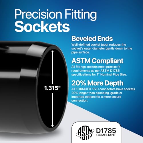 1” 90 Degree Elbow Furniture Grade PVC Fitting in Black, Made in USA, UV-Resistant, Impact-Proof, 1.315” Actual Socket Diameter (Pack of 4) - F00190E-BK-4 - color: Black