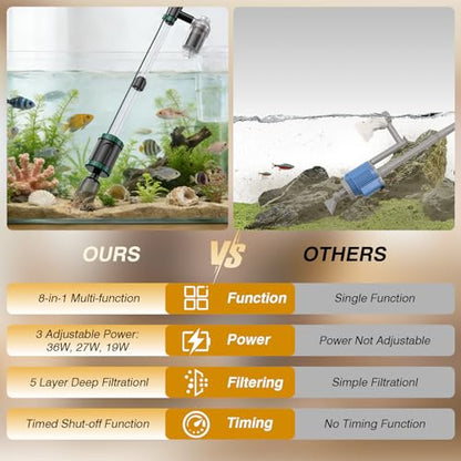 AKKEE Aquarium Vacuum Gravel Cleaner, 36W Electric Fish Tank Cleaner Vacuum, 8 in 1 Multifunctional Aquarium Cleaner for Automatic Water Change, Wash Sand, Water Circulation and Timed Off - color: Green