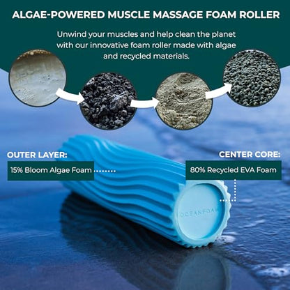 Oceanfoam Ripple Travel Foam Roller (11" x 3.35") Firm Mini Foam Roller for Physical Therapy, Deep Tissue Massage, Back Pain, High Density, Ergonomic Wave Textured, Yoga, Pilate, Exercise (Miami Blue) - color: Miami Blue
