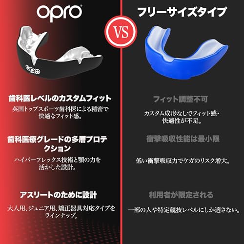 OPRO Instant Custom-Fit Mouthguard – Dentist Level Gum Shield Adult and Kids – OPRO Mouth Guard Boxing and MMA, Self-Fit Gum Shield Rugby – Maximum Protection with Dental Warranty (Black/White) - color: Black/White, size: Youth (Under 10)
